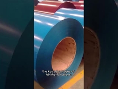 3003 Aluminiumspule 0,2-8,0 mm 100-2650 mm Temperatur H14 H16 H24 H26